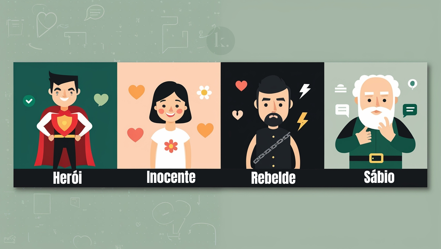 Arquétipos e Identidade nas Redes Sociais